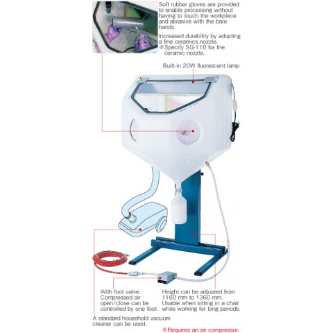 HZ SG106   SAND BLASTER (100V) 