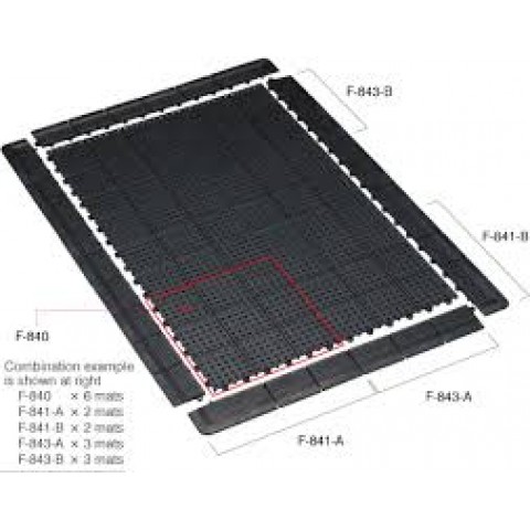 HZ F841A ESD FLOOR MAT ( TYPE A)